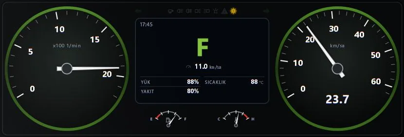 Deutz-Fahr 7250 TTV: ibreli devir ve hız saatleri