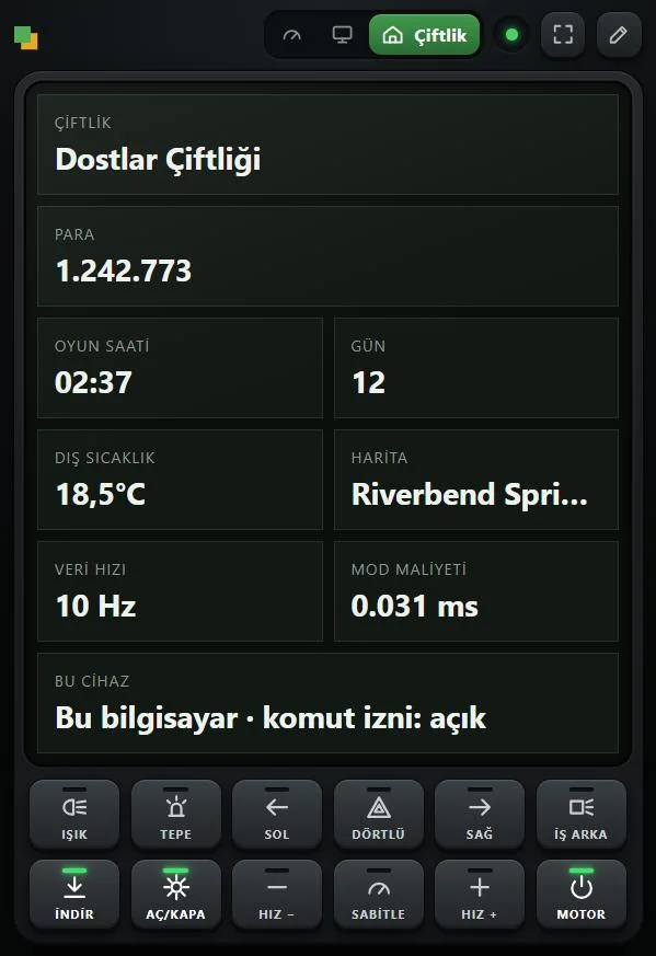 Telefonda çiftlik sayfası